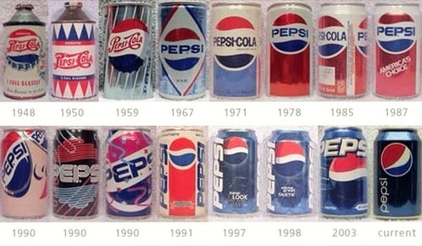 A Timeline of Pepsi Cans: A Sugary Journey